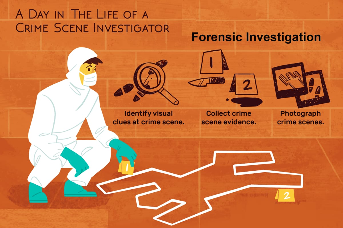 crime scene forensics 1200x800 1